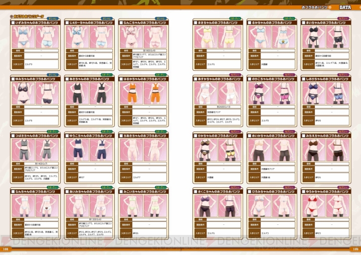 『バレットガールズ2』衣装＆おブラ・おパンツの特典コード付き完全攻略本が4月28日に発売！