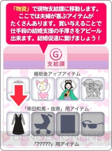 アプリ『離婚してやる！！』が配信開始。ブラックユーモアたっぷりなSLG