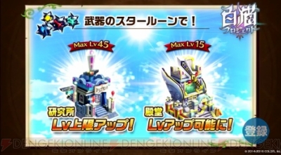 白猫 サマコレガチャのキャラ4名がユーザー投票で決定 Gwキャンペーンの情報も 電撃オンライン