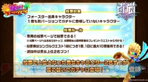 『白猫』サマコレガチャのキャラ4名がユーザー投票で決定。GWキャンペーンの情報も