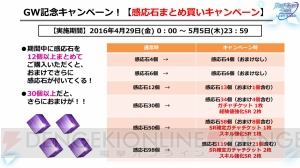 『魔法科高校の劣等生 ロストゼロ』×『とある科学の超電磁砲S』のコラボが決定！ 5月1日よりイベント開始