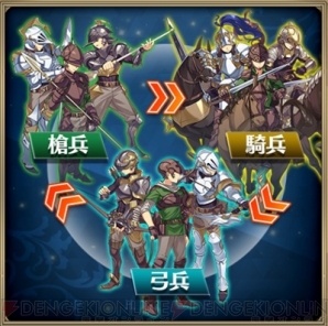 『クリスタル オブ リユニオン（クリユニ）』