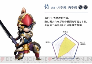 【5月6日の記事まとめ】
