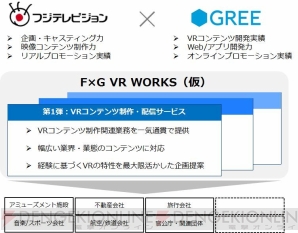 “F×G VR WORKS（仮）”