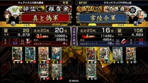 『戦国大戦』全国大会優勝者“真と偽”によるトッププレイヤー対戦解説企画！ 解説付き動画と一緒に　