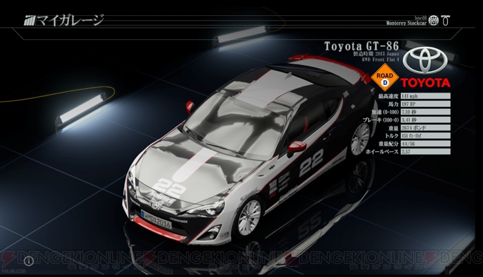 『PROJECT CARS PERFECT EDITION』Toyota GT-86などの15車種と10コースを公開