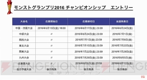 モンスト アラジンの獣神化が発表 優勝者は賞金2 000万円が贈られる大会も開催決定 電撃オンライン