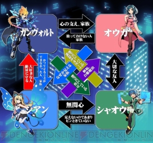 【5月20日の記事まとめ】