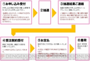 『ToLOVEる-とらぶる-』