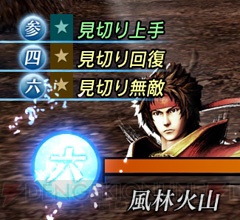 『戦国BASARA 真田幸村伝』