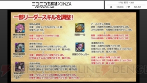 『パズドラ』覚醒インドラや龍喚士らの究極進化など多数発表！