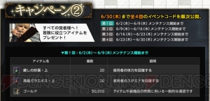 『DDON』希少種ラッシュ＆ボードクエスト報酬3倍”で素材とゴールドを入手！ 合計LVで“制覇のマント”を獲得