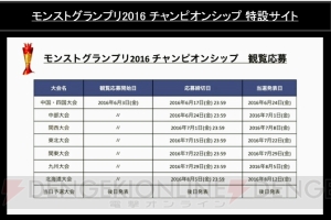 モンスト ロキが獣神化 友情コンボはロックオンワンウェイレーザーel 電撃オンライン