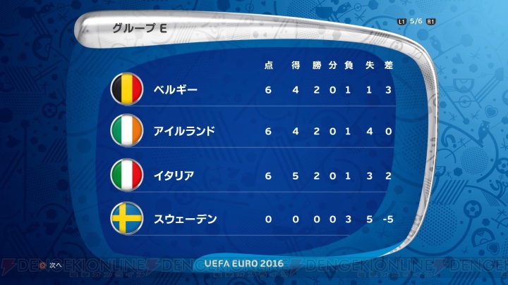 ウイイレ 16 でuefa Euro 16の優勝チームを予想 フランスで欧州no 1となるのはどのチーム 電撃オンライン