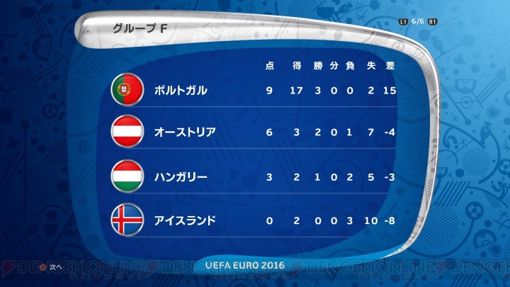 『ウイイレ 2016』でUEFA EURO 2016の優勝チームを予想！ フランスで欧州No.1となるのはどのチーム？
