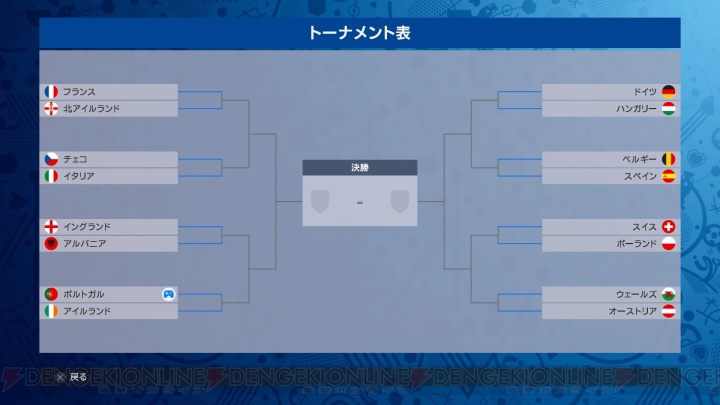 ウイイレ 16 でuefa Euro 16の優勝チームを予想 フランスで欧州no 1となるのはどのチーム 電撃オンライン