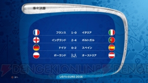 『ウイイレ 2016』でUEFA EURO 2016の優勝チームを予想！ フランスで欧州No.1となるのはどのチーム？