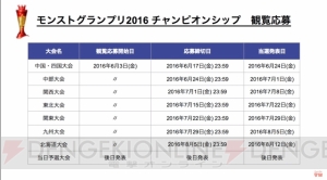 『モンスト』オーディンの獣神化決定！ メインと副友情コンボは超絶ホーミング4