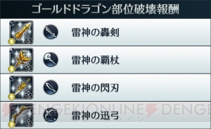 『サムライ ライジング』協力イベント“双竜襲来！”が開催。部位破壊数に応じて報酬を入手