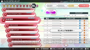 『初音ミク Project DIVA Future Tone』カスタマイズ要素や『千本桜』など収録曲の情報が公開