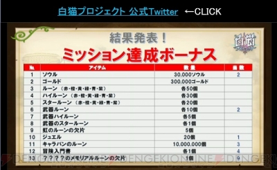 白猫 ツユハたちのキャライベントが6月日に開催決定 月末に大きいイベントも 電撃オンライン
