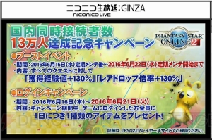 『PSO2』地球第2のフィールドはラスベガス！ 空を飛びまわれるライドロイドが登場!?