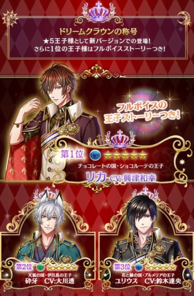 夢100 プリンスアワード1位 5位の王子様のイベントver が登場 好きな王子が1人もらえる 電撃オンライン 夢100 プリンスアワード1位 5位の王子様のイベントver が登場 好きな王子が1人もらえる 電撃オンライン