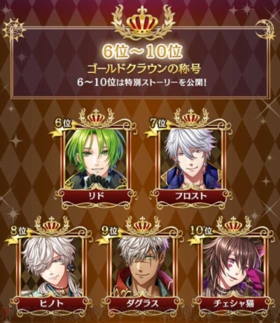 夢100 プリンスアワード1位 5位の王子様のイベントver が登場 好きな王子が1人もらえる 電撃オンライン