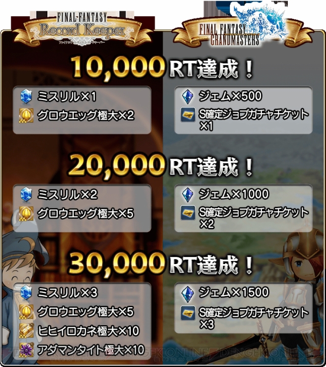 『FFグラマス』が『FFRK』とのコラボイベントを開催！ 電撃の旅団員がミッションに挑戦