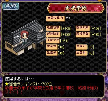 『城姫クエスト 極』iOS版配信開始！ SSR城姫“松代城”の獲得を目指せ!!