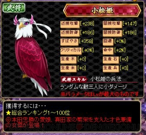 『城姫クエスト』