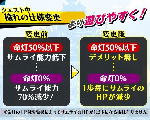 『シノビナイトメア』で“穢れシステム”の仕様を変更。ガチャ5回ぶんの幽晶石を配布