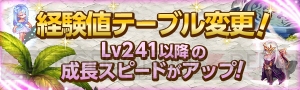 『テイルズウィーバー』最新アップデートで最大LV290まで開放。一部装備の獲得難易度も緩和