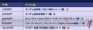 『テイルズウィーバー』最新アップデートで最大LV290まで開放。一部装備の獲得難易度も緩和