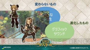 MMORPG『Tree of Savior』発表会レポート。7次職ウォーロックとカバリストを先行プレイ！