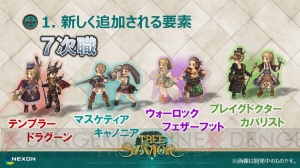 MMORPG『Tree of Savior』発表会レポート。7次職ウォーロックとカバリストを先行プレイ！