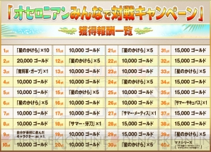 『逆転オセロニア』