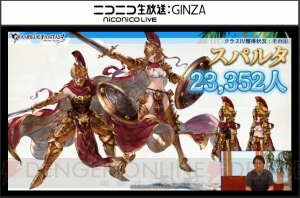 『グラブル』ポーカー1,000BET実装や新ジョブ・カブキのイラストが発表。プレイ状況レポートも