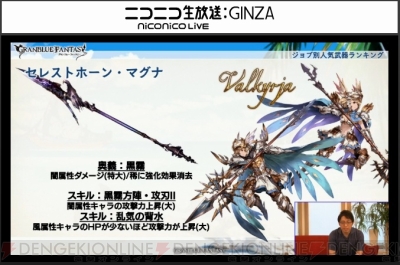 グラブル ポーカー1 000bet実装や新ジョブ カブキのイラストが発表 プレイ状況レポートも 電撃オンライン