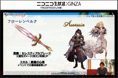 グラブル ポーカー1 000bet実装や新ジョブ カブキのイラストが発表 プレイ状況レポートも 電撃オンライン