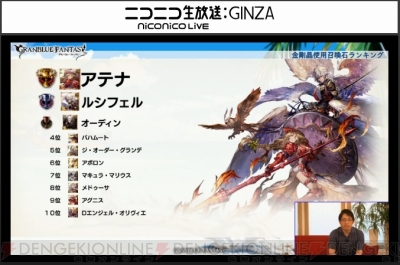 グラブル ポーカー1 000bet実装や新ジョブ カブキのイラストが発表 プレイ状況レポートも 電撃オンライン