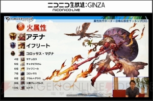 『グラブル』ポーカー1,000BET実装や新ジョブ・カブキのイラストが発表。プレイ状況レポートも