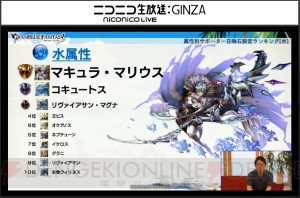 『グラブル』ポーカー1,000BET実装や新ジョブ・カブキのイラストが発表。プレイ状況レポートも