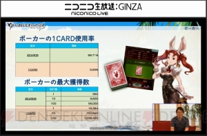 『グラブル』ポーカー1,000BET実装や新ジョブ・カブキのイラストが発表。プレイ状況レポートも