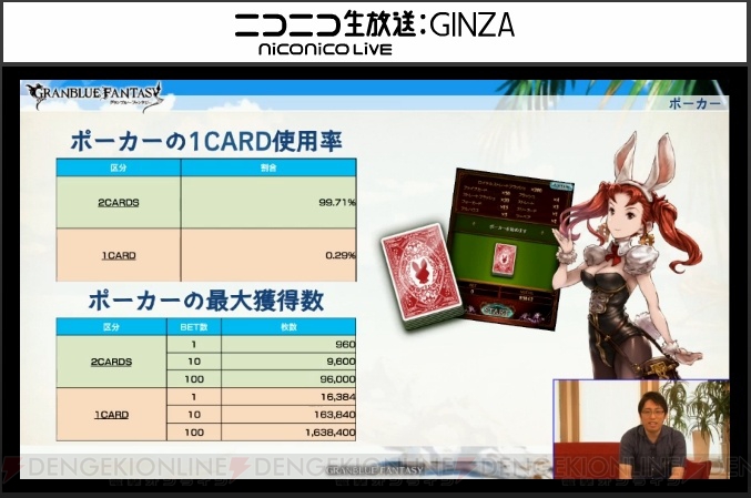 『グラブル』ポーカー1,000BET実装や新ジョブ・カブキのイラストが発表。プレイ状況レポートも