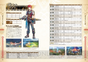 『イースVIII』マルチエンドを解き明かす唯一の完全攻略本が発売！ ラクシャのスクール水着DLC付き