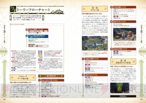 『イースVIII』マルチエンドを解き明かす唯一の完全攻略本が発売！ ラクシャのスクール水着DLC付き