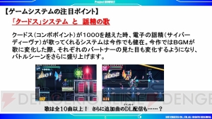 『ガンヴォルト』アニメPVを先行公開！ 津田さんのアキュラプレイや桜川めぐさんのサイン入りプレゼントも