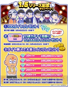 『おそ松さんのへそくりウォーズ』レアおでん交換所などのアップデート内容を紹介