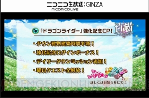 『白猫』ドラゴンライダー強化決定。新たな女性剣士とランサーも発表